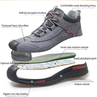 SafetyStride - Waterproof Safety Shoes